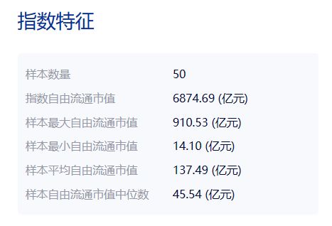 多家基金公司上报光通信主题ETF，标的指数近一年涨超60%