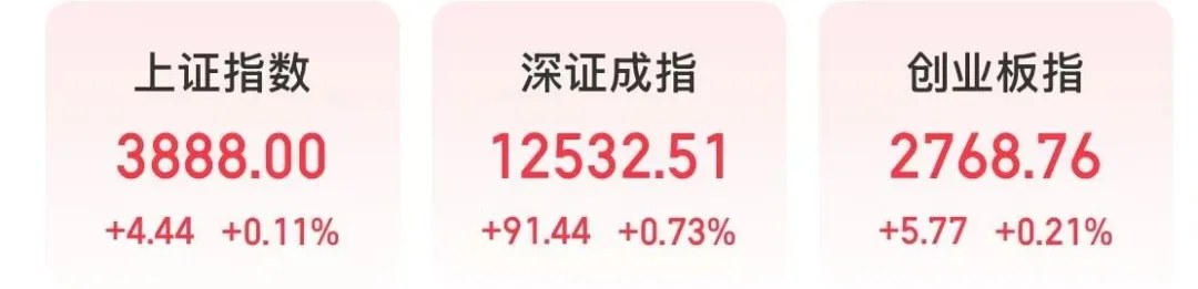 002261 6分钟涨停 多只业绩向好股上涨 游戏板块大涨
